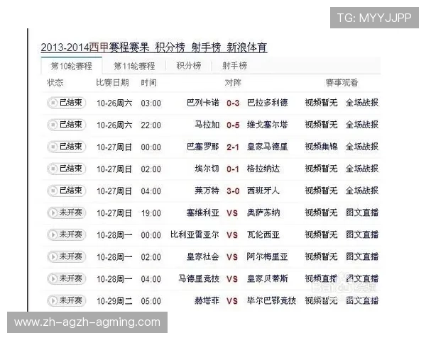 西班牙足球甲级联赛赛程概览及赛季安排逻辑