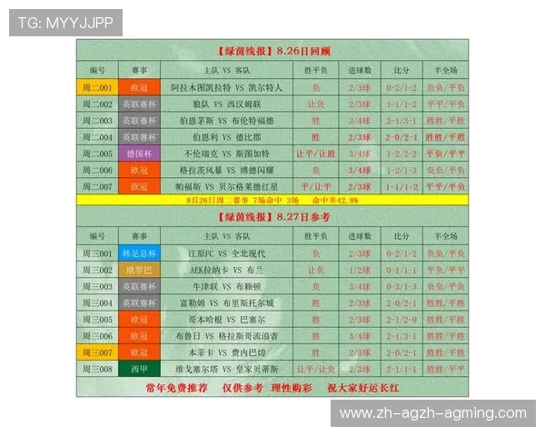 西甲联赛最新赛程表公布与观赛建议